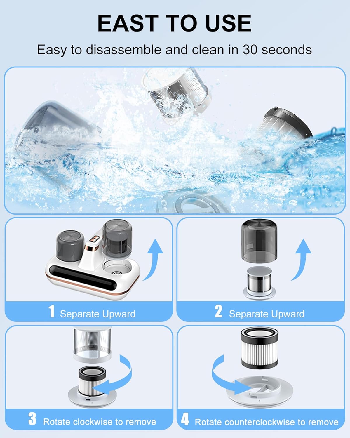 Sanivac™ | Vacuum For Bed