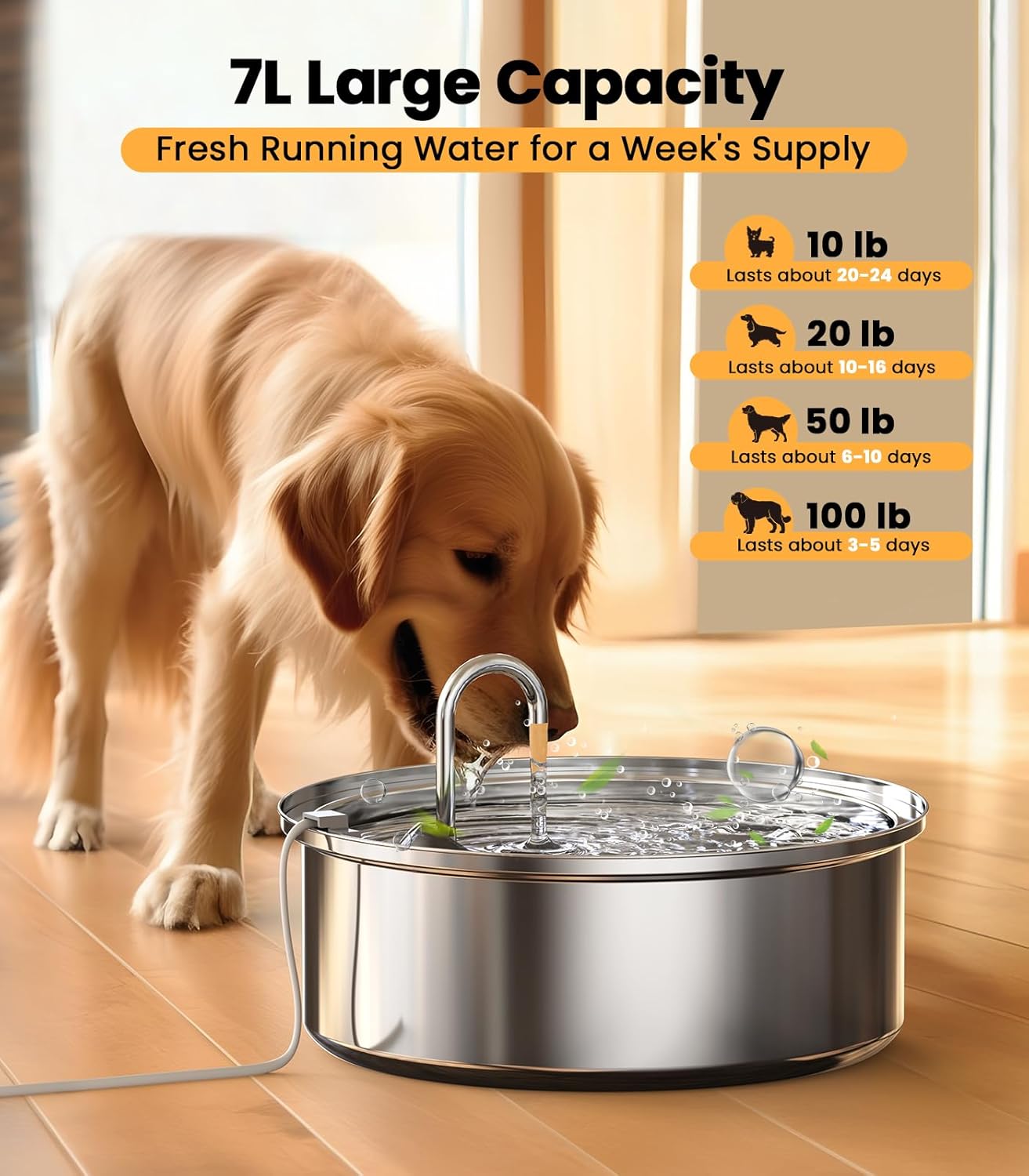 Freshsip™ Hygienic Pet Water Bowl