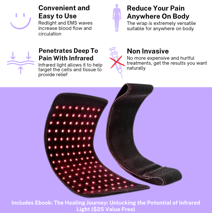 Revita Glow™ | Infrared Deep Healing Therapy Wrap