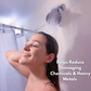 Aquavive™ 2.0 | Universal Shower Filter