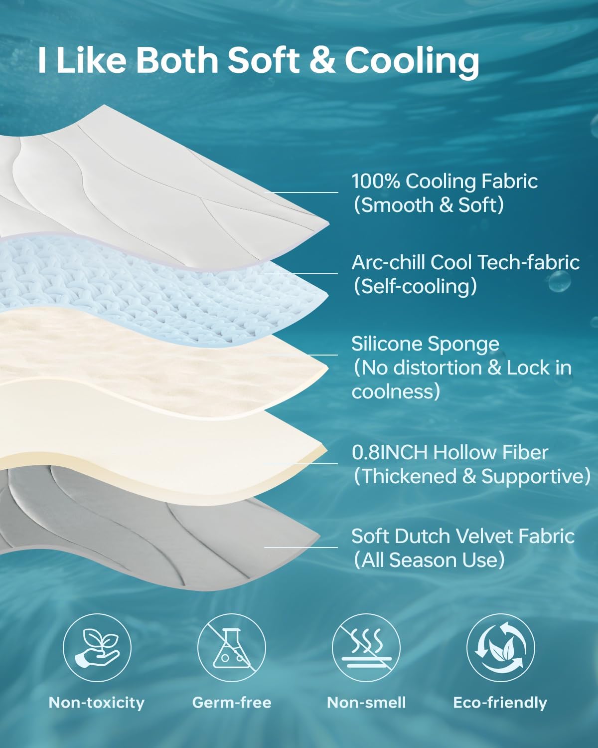 Tundro™ Dog Cooling Mat