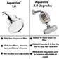 Aquavive™ 2.0 | Universal Shower Filter