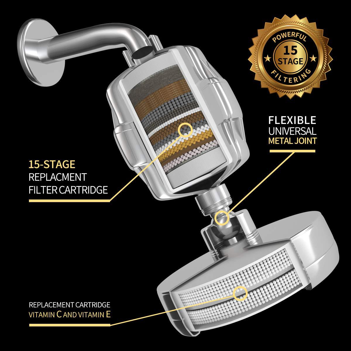 Aquavive™ 2.0 | Universal Shower Filter