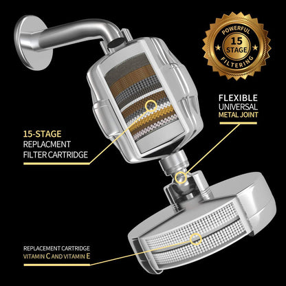 Aquavive™ 2.0 | Universal Shower Filter